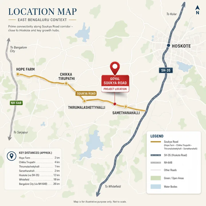 Goyal Soukya Road location map on the Soukya Road corridor at Thirumalashettyhalli, showing Hope Farm, Chikka Tirupathi, Samethanahalli, SH-35 to Hoskote and NH-648